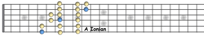 A Ionian.jpg